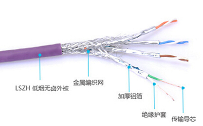 Cat6e Cat6 Cable Lan Cable