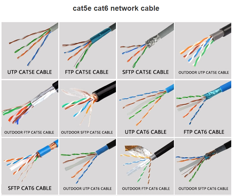 Толщина кабеля витой пары. Маркировка кабеля UTP 5e расшифровка. Маркировка кабель "витая пара" UTP. Кабель UTP Cat 5e отличие cat6. Кабель FTP 6e.