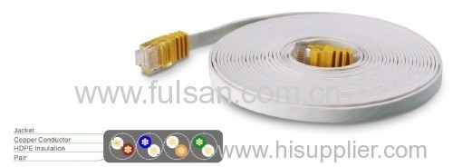 Wholesale 24AWG UTP CAT5E RJ45 Flat Patch Cord Cable